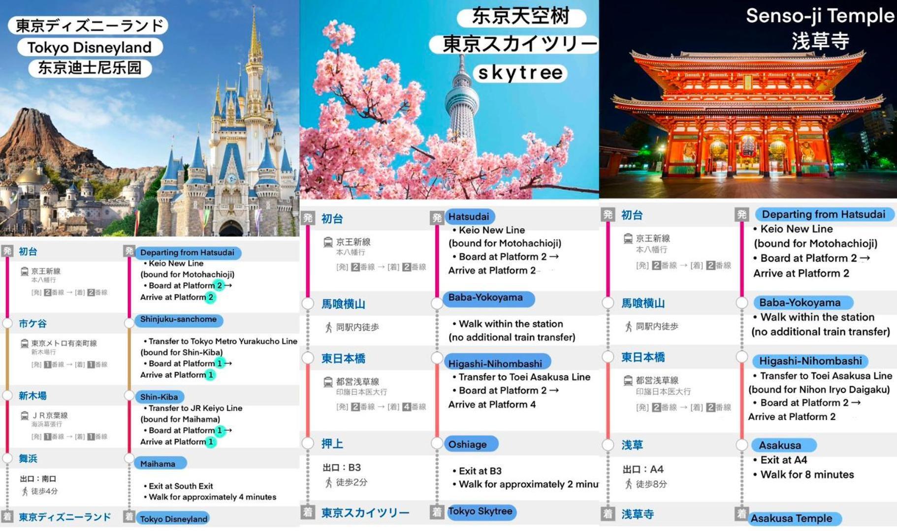 桜の川8 Shinjuku 3 Mins Shibuya New Mansion Train 1 Min More Than 7 People Τόκιο Εξωτερικό φωτογραφία