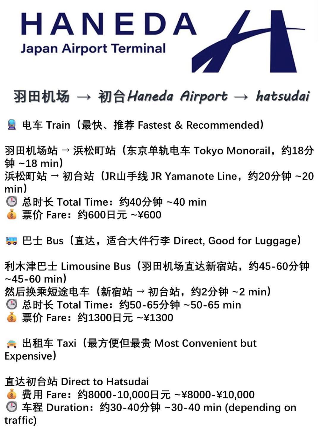 桜の川8 Shinjuku 3 Mins Shibuya New Mansion Train 1 Min More Than 7 People Τόκιο Εξωτερικό φωτογραφία